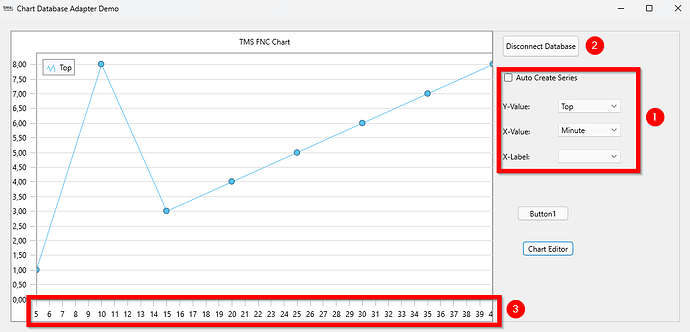ChartDatabaseAdapterDemo1