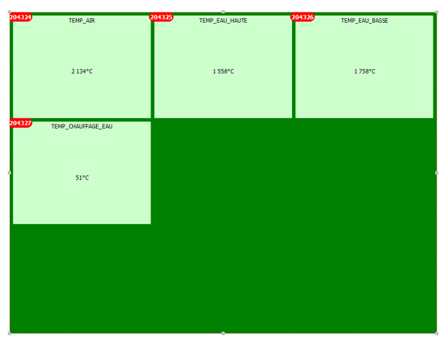Simul Data TileList Console
