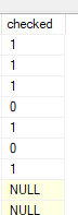 grafik